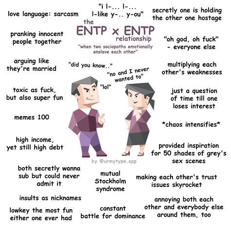 reddit entp